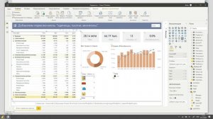 Как быстро менять разрядность в Power BI с помощью Tabular Editor