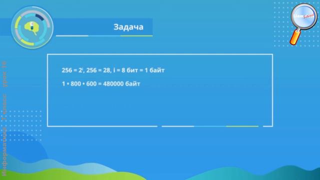 Информатика 7 класс (Урок№16 - Технология мультимедиа. Создание мультимедийной презентации.)