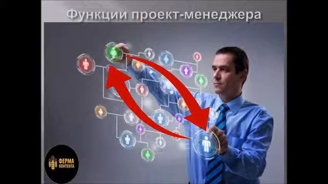 Менеджер интернет проектов обязанности. Удалённая работа смотреть онлайн