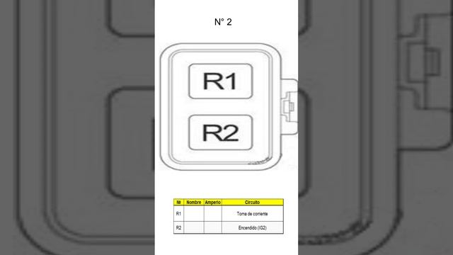 DIAGRAMA de FUSIBLES RELES de Toyota COROLLA Verso AR10 1ZZFE 3ZZFE 2004 al 2009 SHORT.