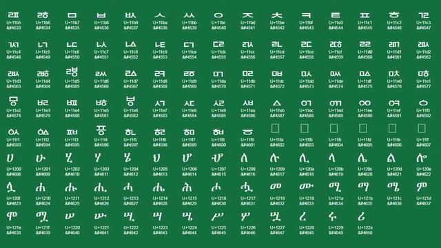Символы юникода [Unicode characters]