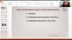 Навыки публичного выступления на конференции | ВЕБИНАР ПО ПРОЕКТНОЙ ДЕЯТЕЛЬНОСТИ