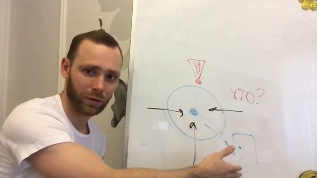 Стресс и терпение. Управление собой в стрессовой ситуации смотреть онлайн