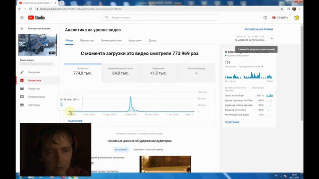 Как набрать 1500 подписчиков и 65000 часов просмотров за 1 час на Халяву / ВНИМАНИЕ НЕ ПОВТОРЯТЬ!
