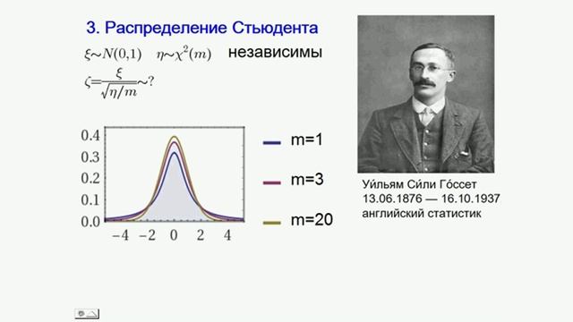 Животов С.Д. - Математическая статистика - Лекция 2 (часть 1)