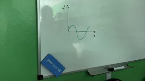 Мультиметры. Разрядность. Количество отсчетов. True RMS.