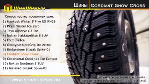 ШинШиныч. Обзор шин Cordiant Snow Cross