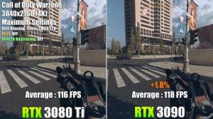 Стоит ли переплачивать? | RTX 3080 Ti vs RTX 3090 | Тест в играх (4K, Ray Tracing, DLSS)