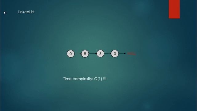 Linked List introduction | Java | Data Structure смотреть онлайн