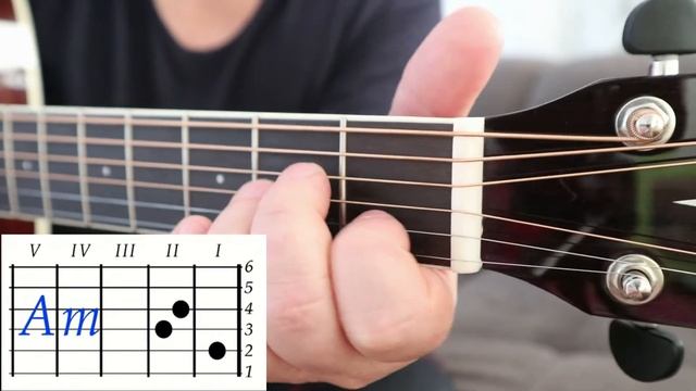 Разбор песни:"В тропическом лесу". смотреть онлайн