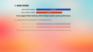 AMD Ryzen 5 6600HS vs INTEL Core i5 12450H Technical Comparison