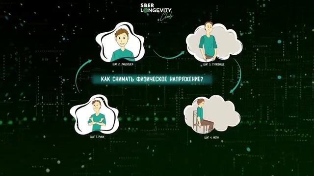 Как научиться быстро расслабляться_ Упражнение, А.В. Курпатов