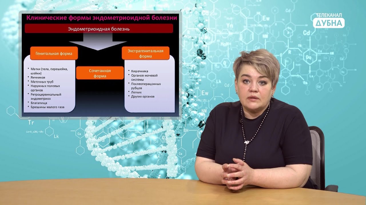 Медицинский ответ. Дубненская городская больница врач Новикова Дарья Сергеевна