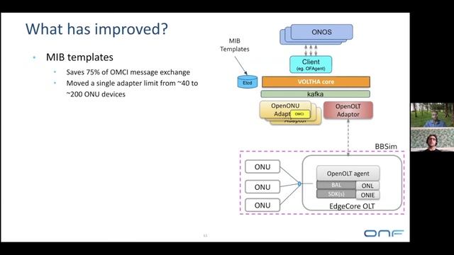 Monitoring VOLTHA Performances at Scale by Matteo Scandolo from ONF смотреть онлайн