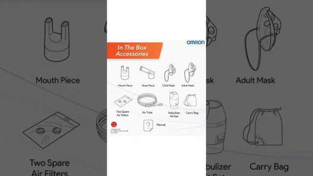 Omron NEC 101 Compressor Nebulizer For Child & Adult (White) смотреть онлайн