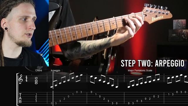 Guitar Exercises Ranked By Importance