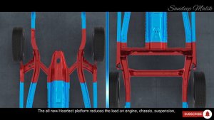 grand vitara / hyryder ncap safety rating …. better than creta / seltos ?
