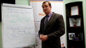 Как создать собственную франшизу?