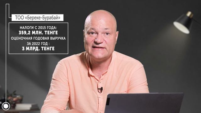 Ермек Маржикпаев, министр туризма и спорта РК: "Откуда деньги на часы?" смотреть онлайн