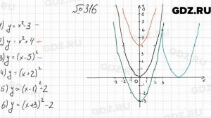 № 316 - Алгебра 9 класс Мерзляк