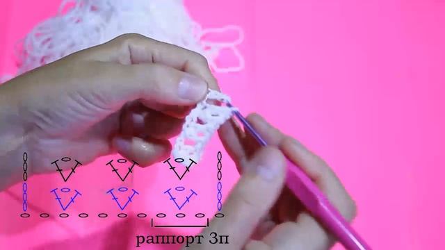 Как вязать детский плед . Пледы крючком на выписку для новорождённых смотреть онлайн