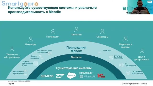 ИСПОЛЬЗОВАНИЕ ПЛАТФОРМЫ РАЗРАБОТКИ ПРИЛОЖЕНИЙ С ПРИМЕНЕНИЕМ ПОДХОДА LOW CODE\NO CODE НА БАЗЕ MENDIX смотреть онлайн