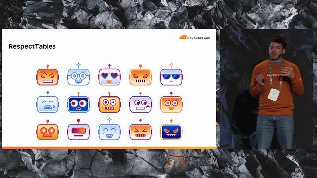 Incident Management at Scale - Tom Strickx, Cloudflare смотреть онлайн