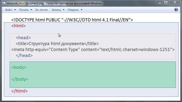 Структура html документа (6 Урок) смотреть онлайн