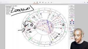 ? June 21 - 25, 2021 Weekly Horoscopes & Tarot Readings (All Zodiac Sigs)