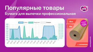 Продажи профессиональной бумаги для выпечки на Wildberries. Аналитика маркетплейса