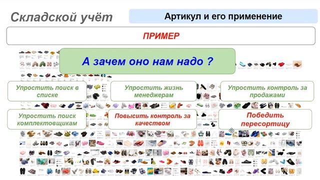 Что такое артикул (Складской учёт для начинающих 3)