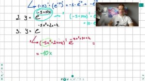 Производная сложной функции, экспоненты ,логарифма