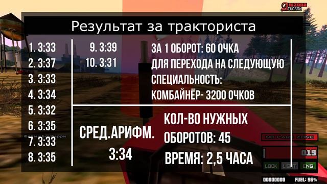 СКОЛЬКО ВРЕМЕНИ НА ПРОКАЧКУ СКИЛЛА ФЕРМЫ ПОНАДОБИЛОСЬ ? || ARIZONA-RP