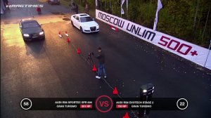 Nissan GT-R vs BMW M6 ASR; Audi RS6 Evotech vs RS6 Sportec S