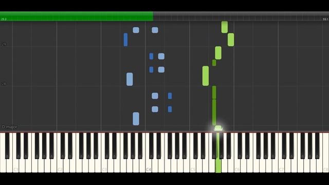 ? Ноты Самуил Майкапар - Вальс до мажор / Waltz in C major Урок на пианино смотреть онлайн