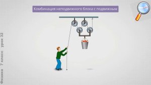 Физика 7 класс (Урок№32 - Блоки и система блоков. «Золотое правило» механики. КПД.)