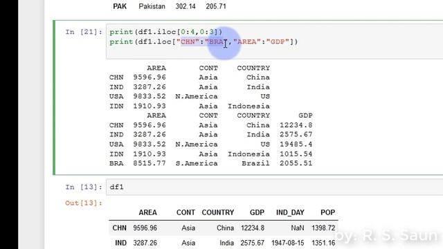 Part 04 Python Pandas DataFrames