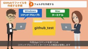 GitHubの使い方を解説！ファイルの作成方法、ブランチの使い方が分かる！