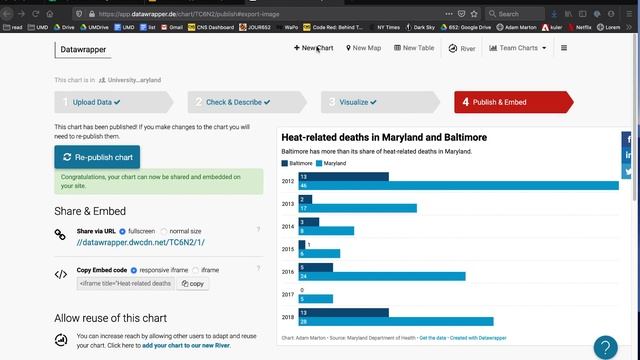Datawrapper Training - full video