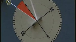 Опыты по физике. Закон отражения света