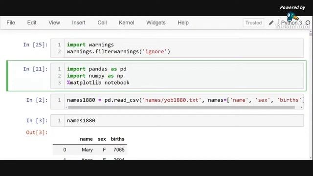 Data Science with Python Projects | Data Science Resume Projects |Data Science Projects using Pytho