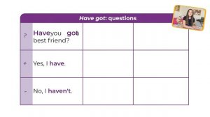 Own it 1. Unit 1. Language in Action 1. 3.