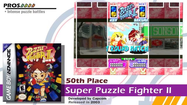 Top 100 Best Gameboy Advance (GBA) Games | 2023 Edition смотреть онлайн