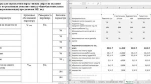 08. Подготовка проекта НПА - утверждение параметров расчета норм. затрат на человеко-час [26.03.2021