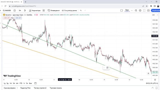 Торговый анализ на 21-25.08.2023 | Разбор сделок | Теханализ валют, сырья, индексов и криптовалют смотреть онлайн