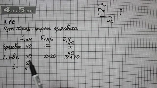 Упражнение № 1.16 – ГДЗ Алгебра 8 класс Мордкович А.Г. смотреть онлайн