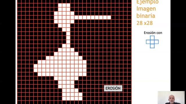 23 Procesamiento de Imágenes: Operadores Morfológicos (dilatación, erosión, etc.) смотреть онлайн