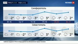 Уход за профилактику (Регион 24,15.02.21)