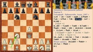 Центральный дебют - дебютные шахматные уроки 3-4-5-6!