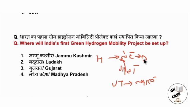 July month current affairs 2021 | July current affairs 2021 | July 2021 current affairs | july 2021